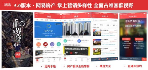 商業(yè)化運(yùn)營(yíng)案例 網(wǎng)易傳媒旗下房產(chǎn)信息平臺(tái)